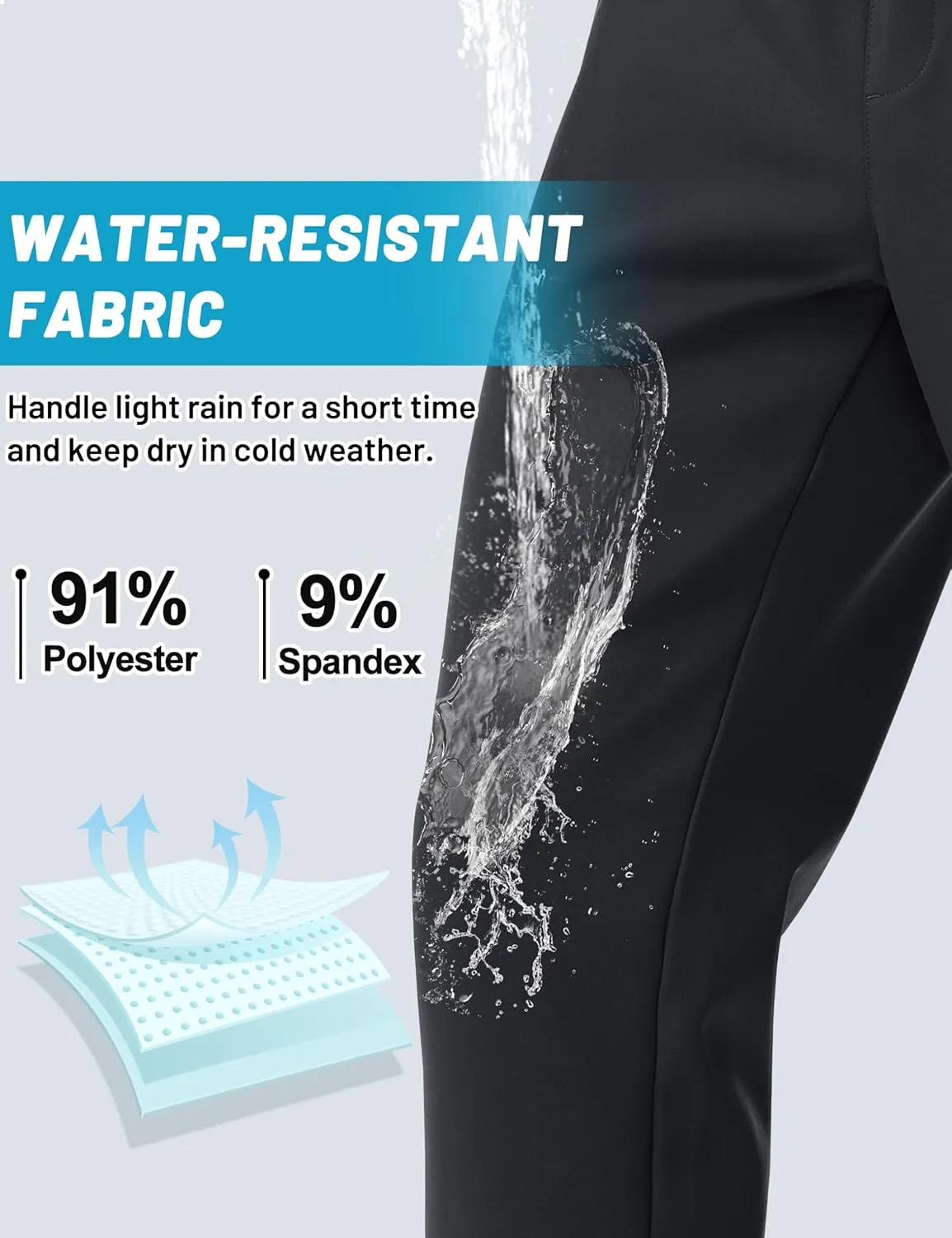 MAGCOMSEN Men's Fleece Lined Sweatpants with Zipper Pockets Athletic Workout Running Winter Water Resistant Pants